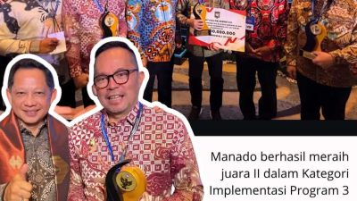 Pemkot Manado Raih Juara II Implementasi Program 3 Juta Rumah Regional Sulawesi